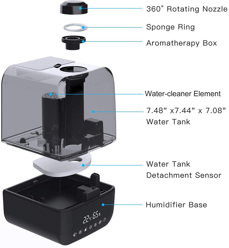 Ultrasonic Intelligent Aromatherapy Humidifier